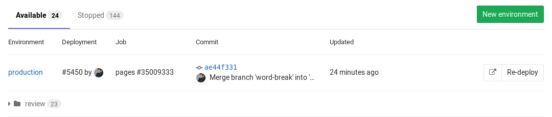 Environments · Ci · Help · GitLab