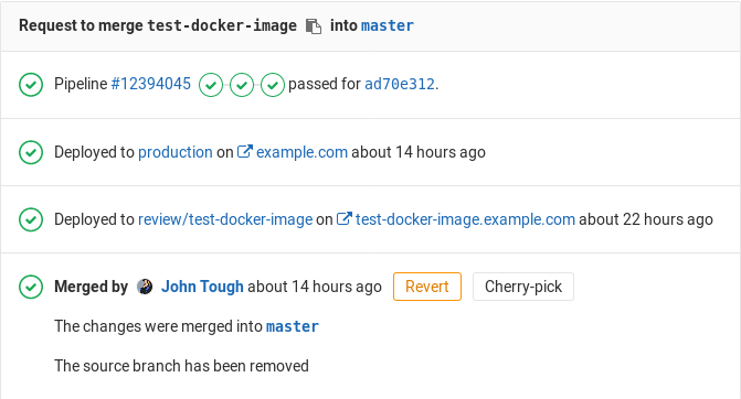Environments · Ci · Help · GitLab