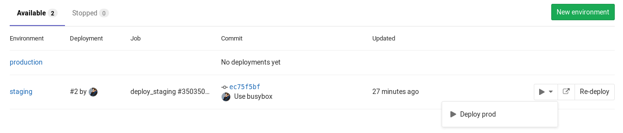 Environments · Ci · Help · GitLab